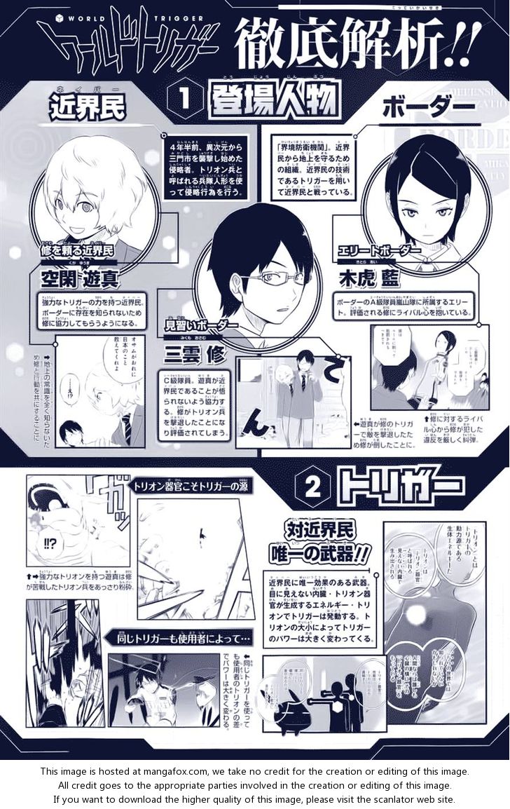 Read World Trigger en Manga Online