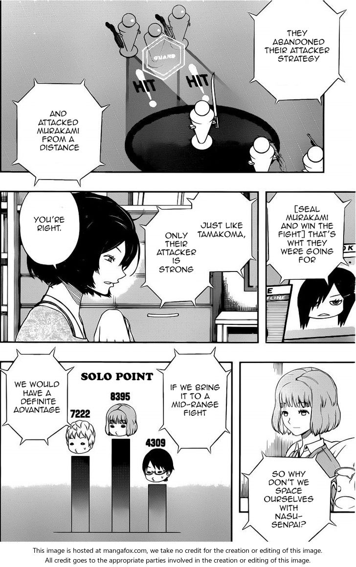 Read World Trigger en Manga Online