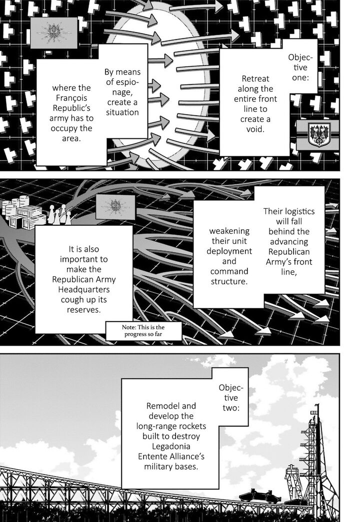 Read Youjo Senki en Manga Online