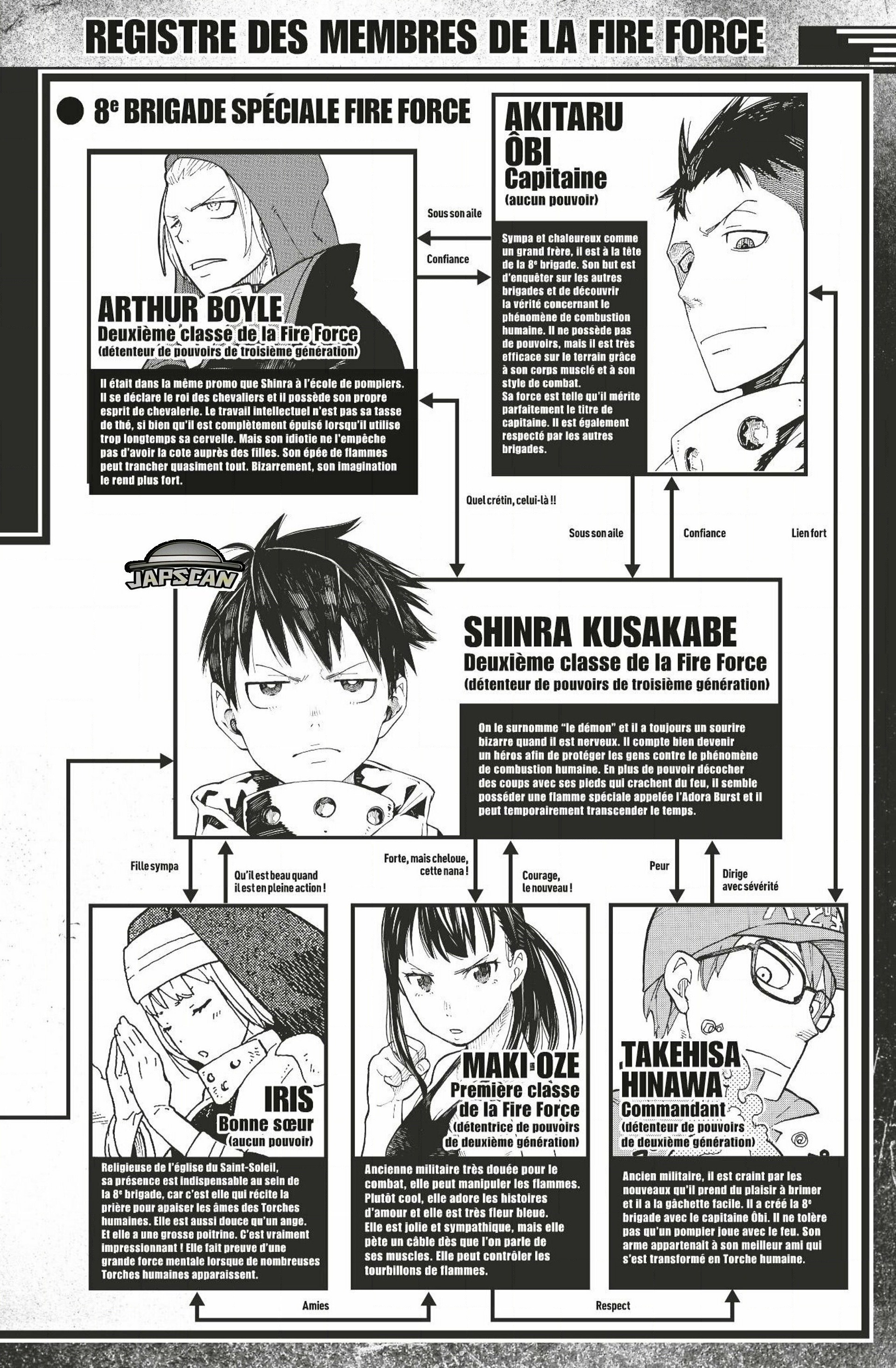 Read Fire Force fr Manga Online