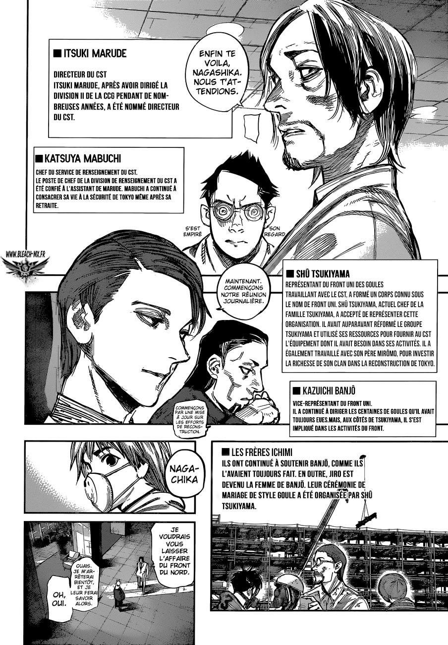 Read Tokyo Ghoul Re FR Manga Online