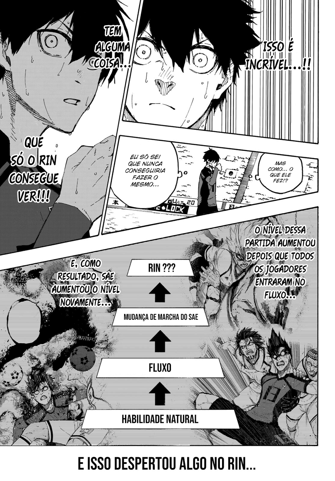 Read Blue Lock BR Manga Online