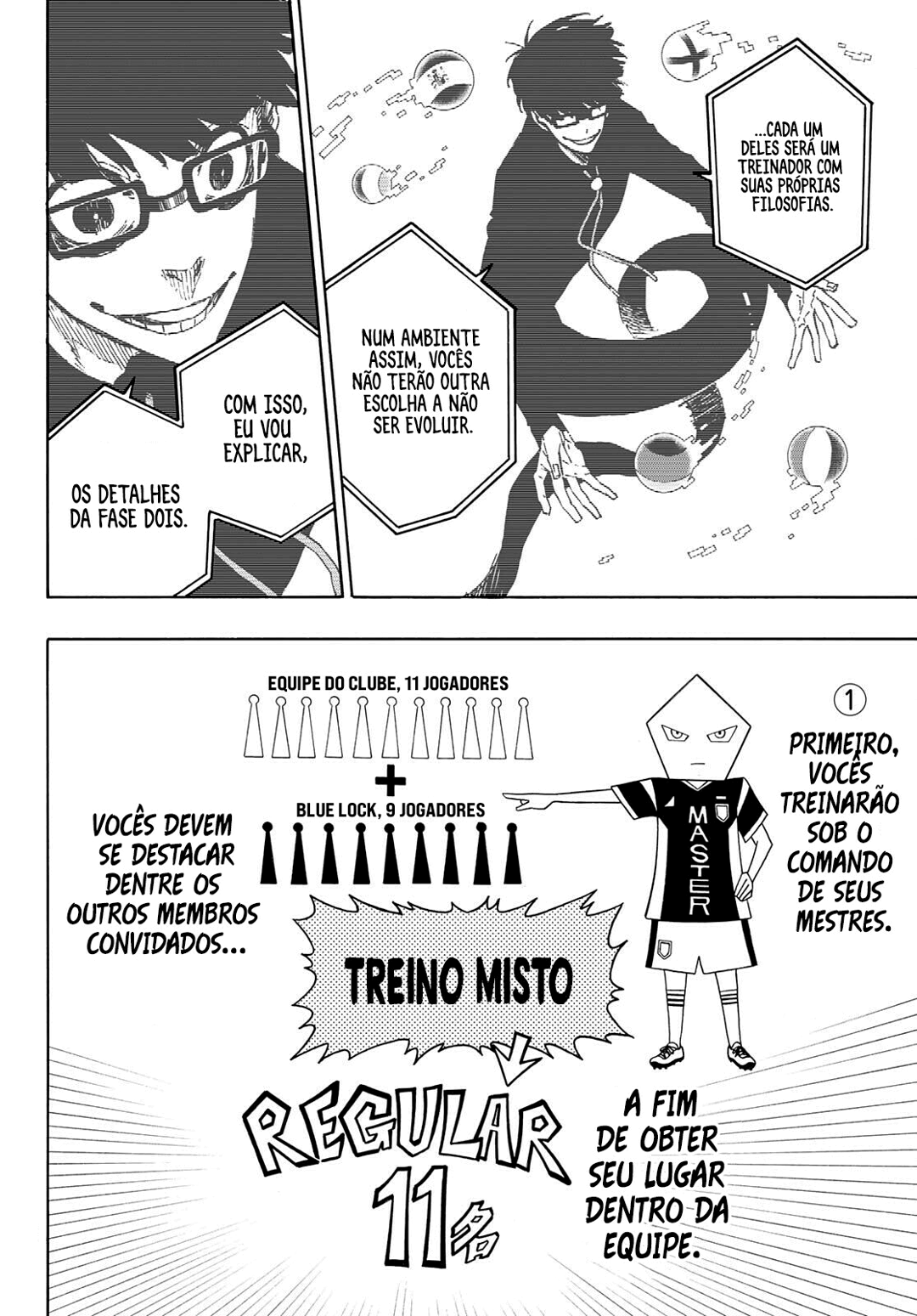 Read Blue Lock BR Manga Online