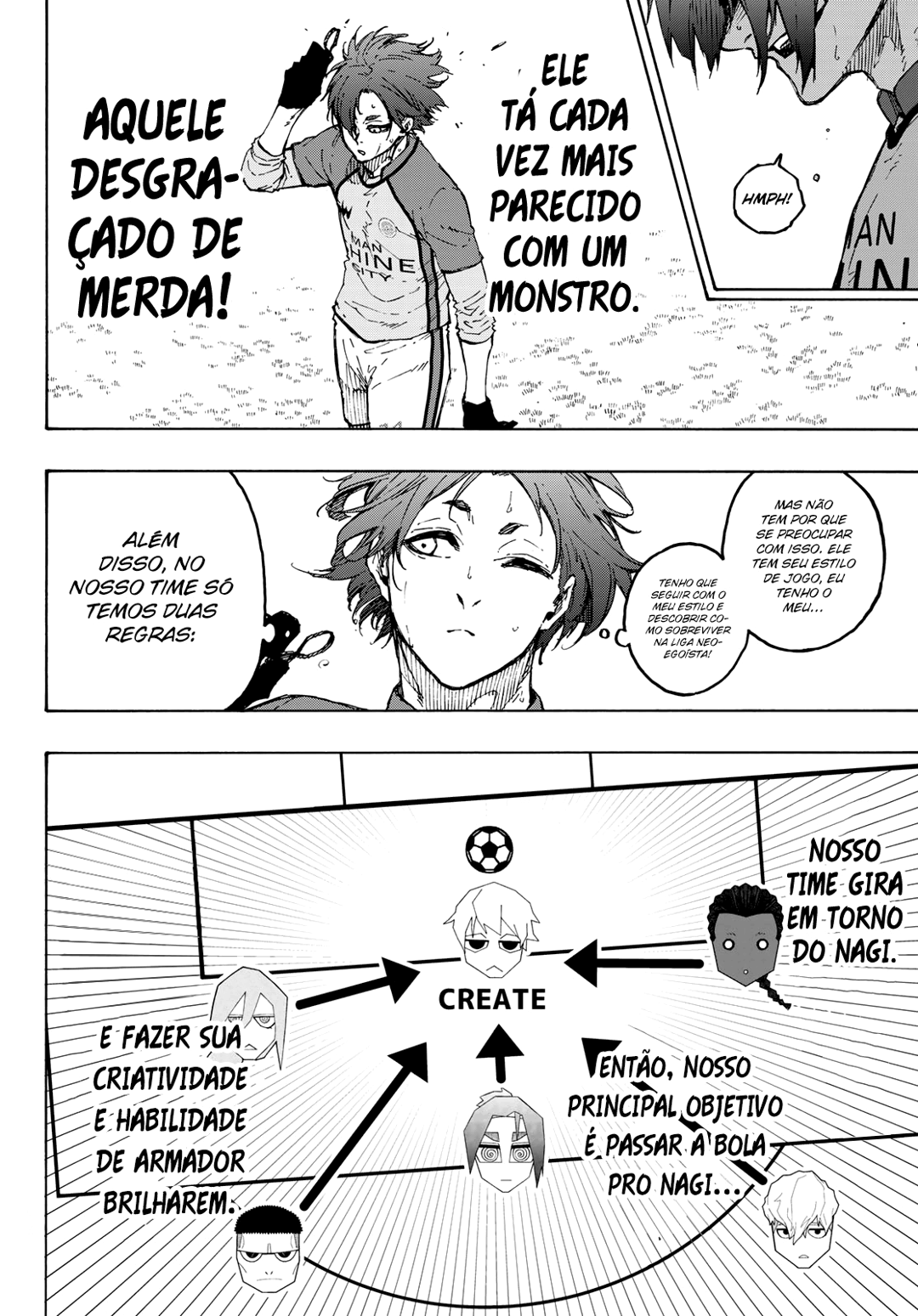 Read Blue Lock BR Manga Online
