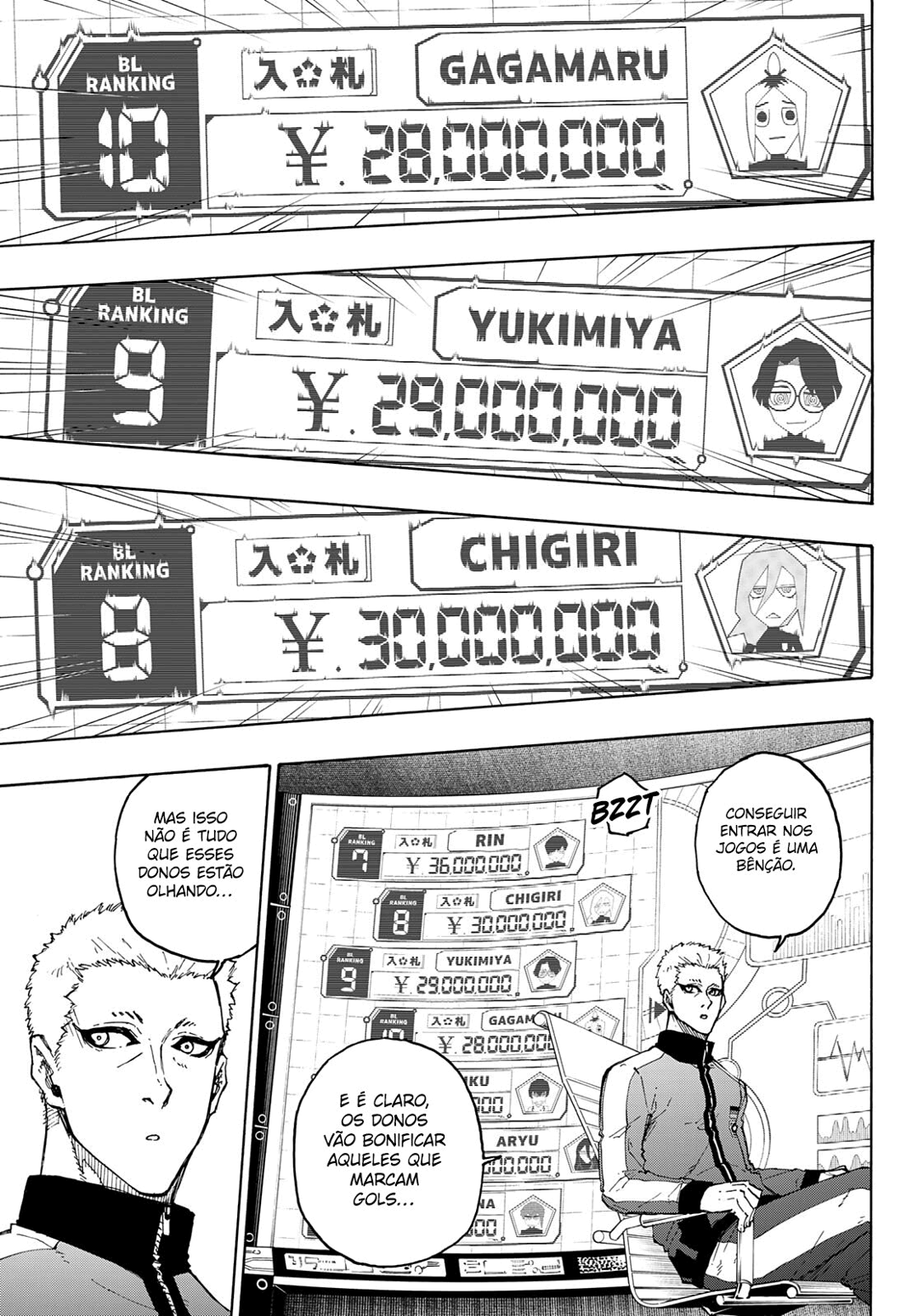 Read Blue Lock BR Manga Online