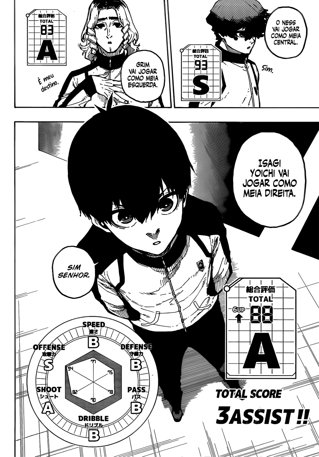 Read Blue Lock BR Manga Online