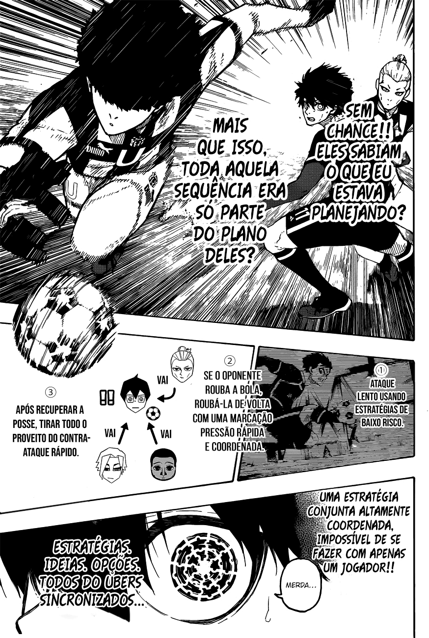 Read Blue Lock BR Manga Online