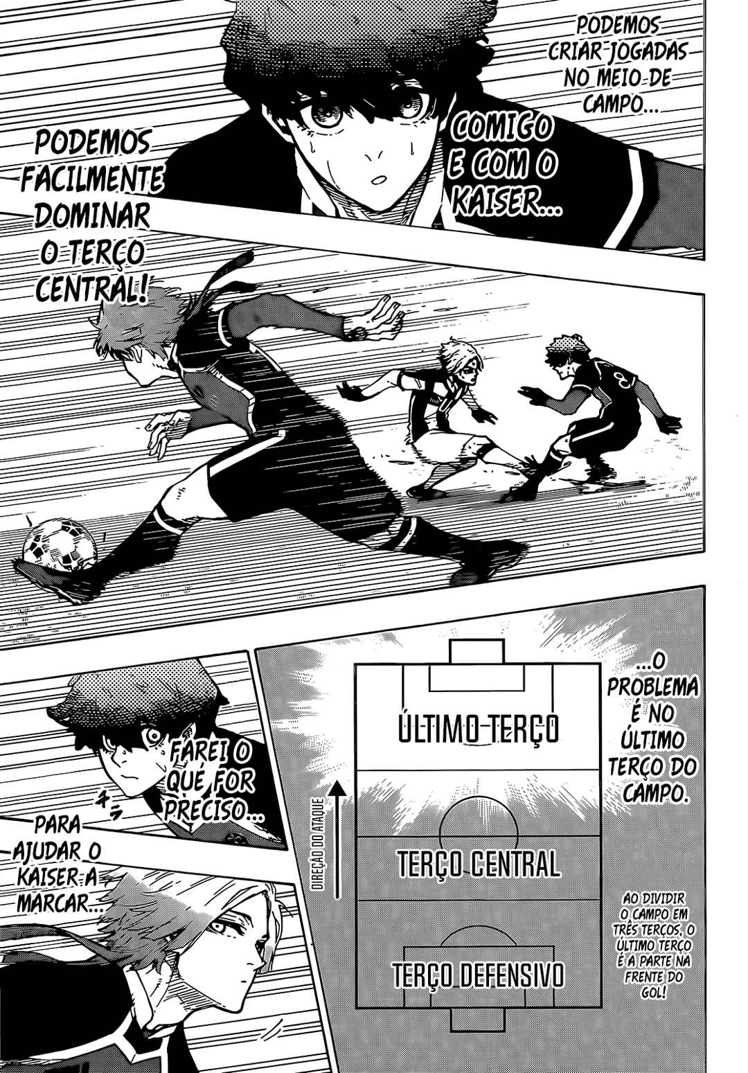 Read Blue Lock BR Manga Online