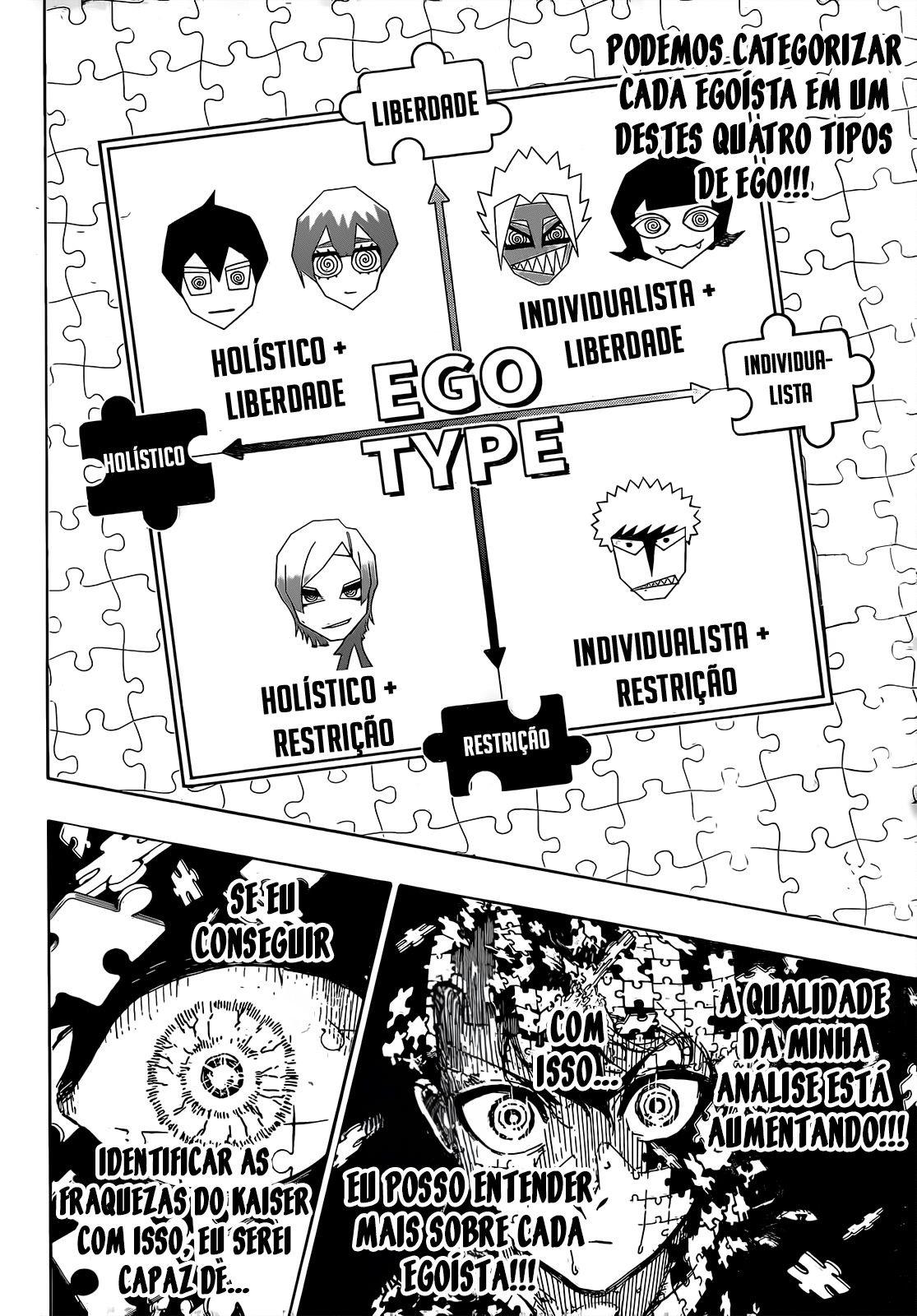 Read Blue Lock BR Manga Online