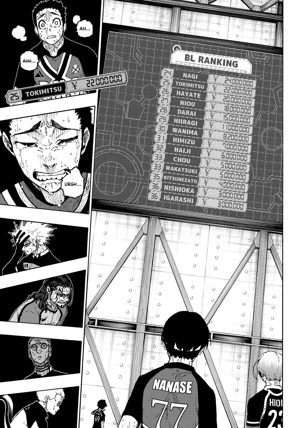 Read Blue Lock BR Manga Online