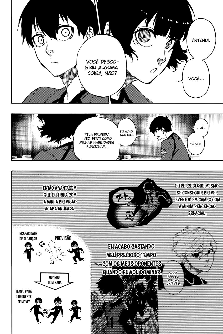 Read Blue Lock BR Manga Online
