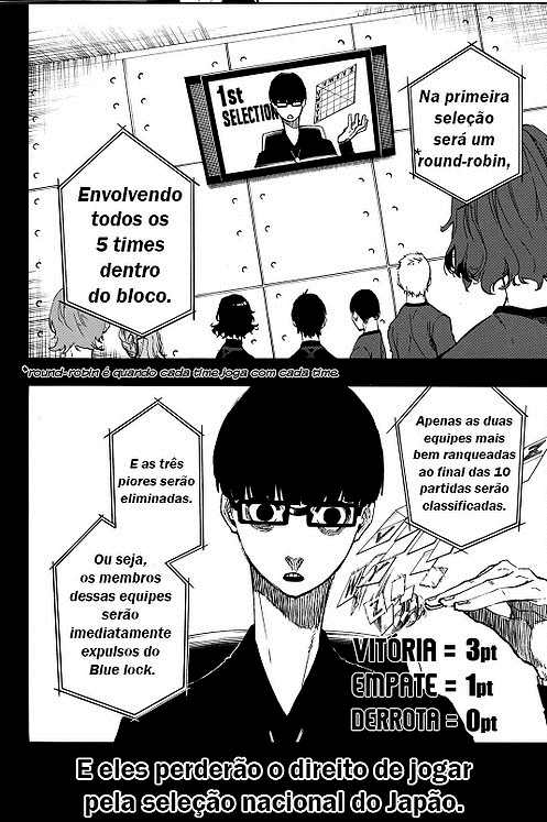 Read Blue Lock BR Manga Online