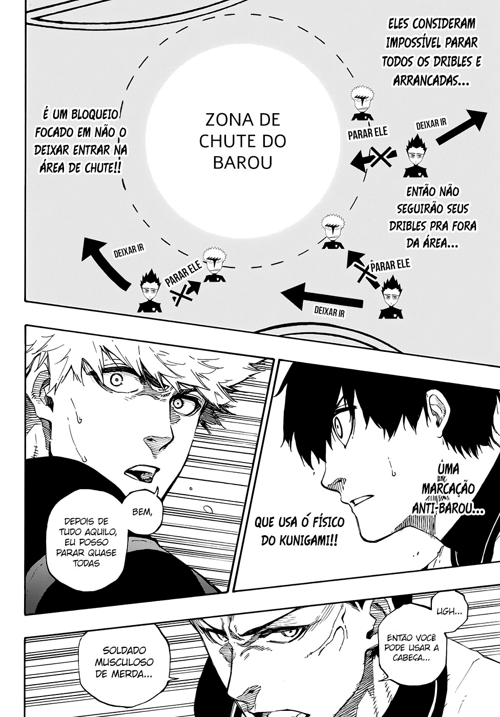 Read Blue Lock BR Manga Online