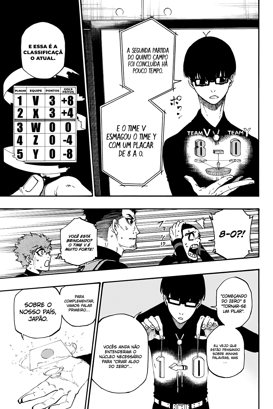 Read Blue Lock BR Manga Online
