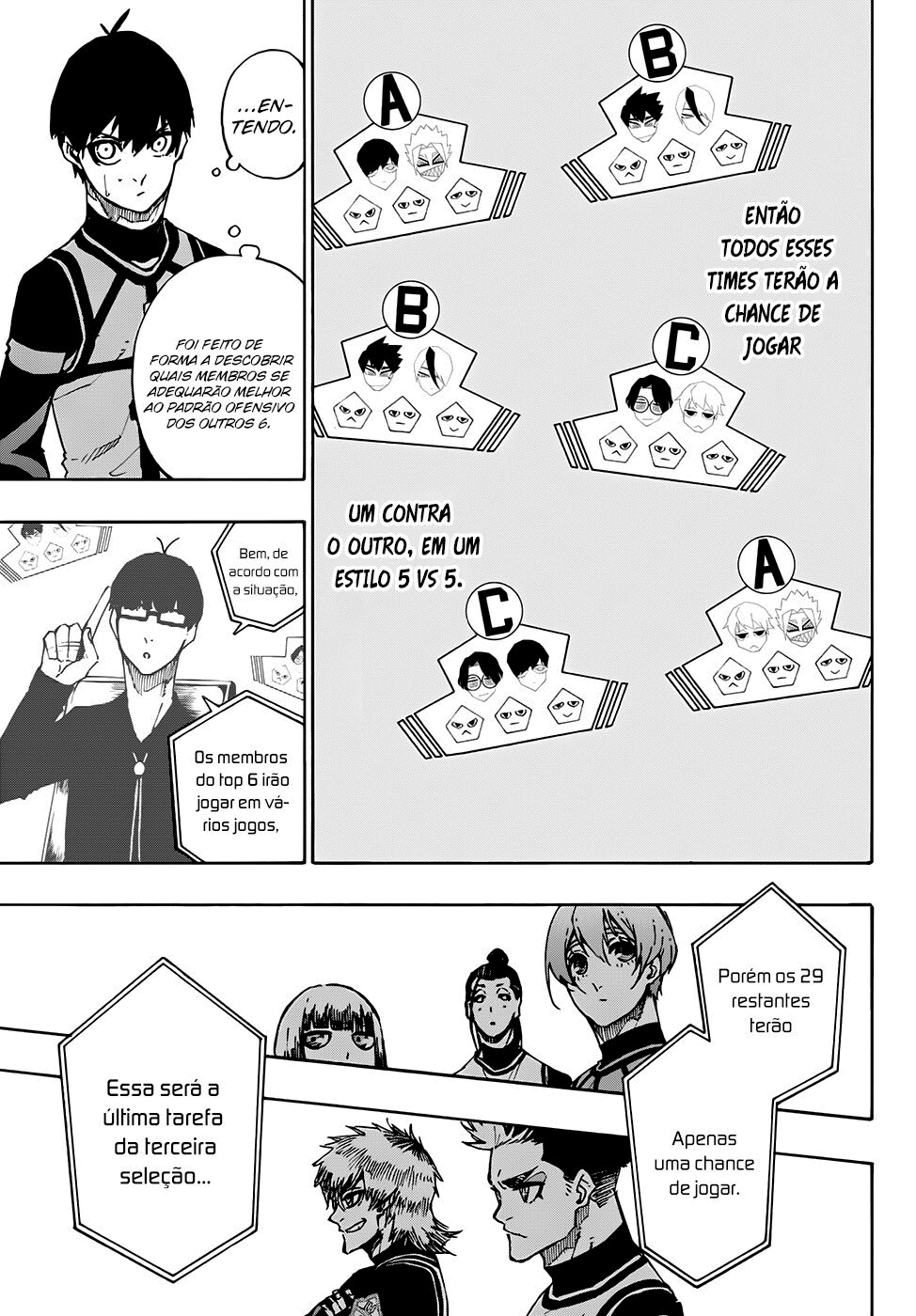 Read Blue Lock BR Manga Online