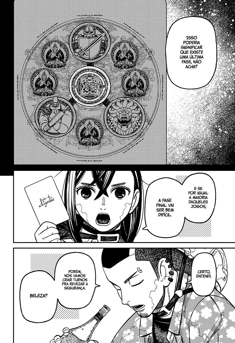 Read Dandadan BR Manga Online