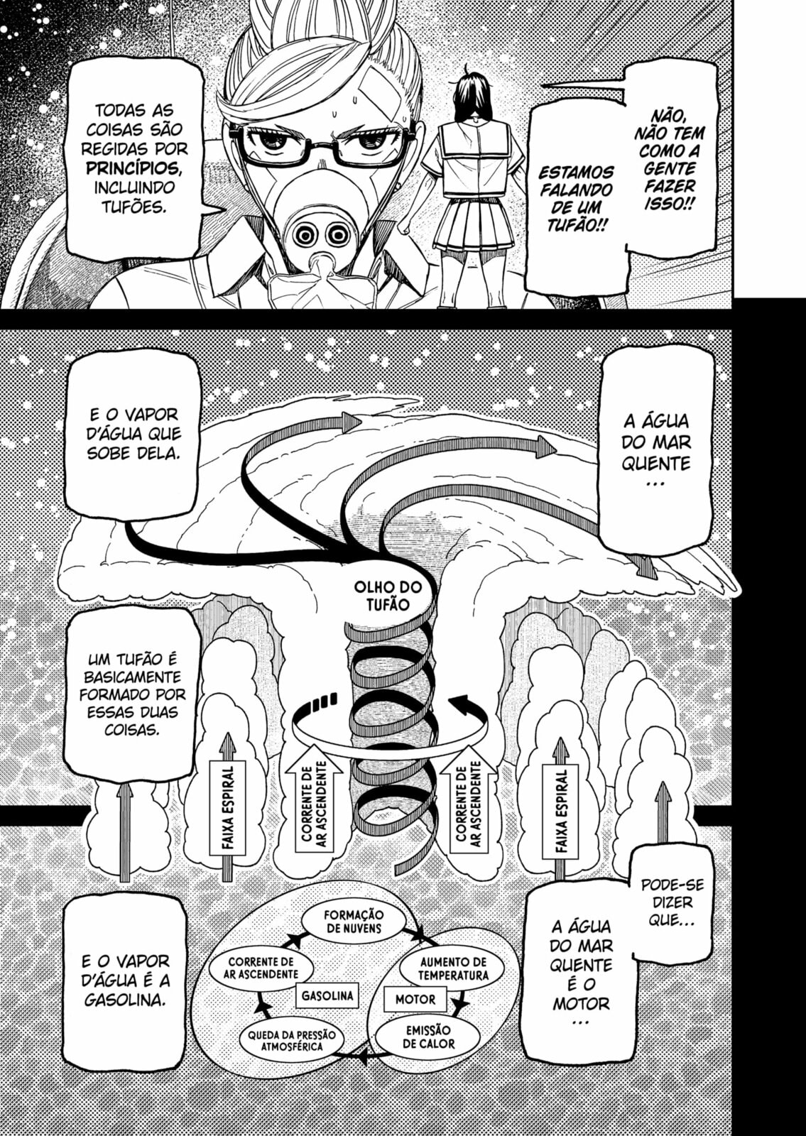 Read Dandadan BR Manga Online
