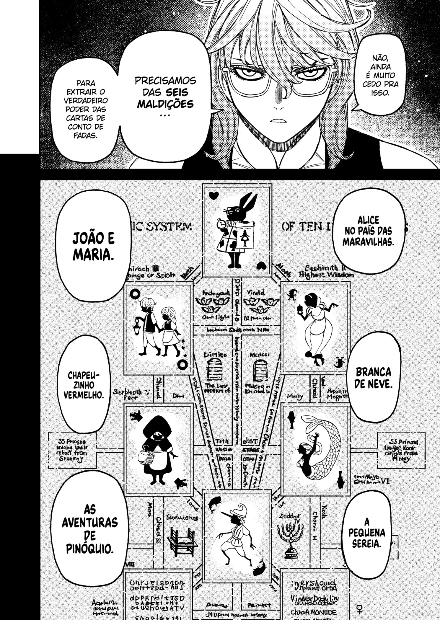 Read Dandadan BR Manga Online