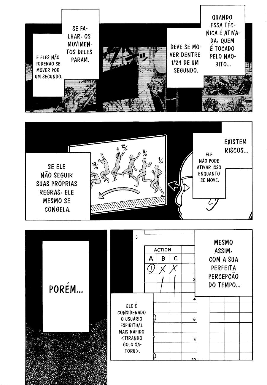 Read Jujutsu Kaisen BR Manga Online
