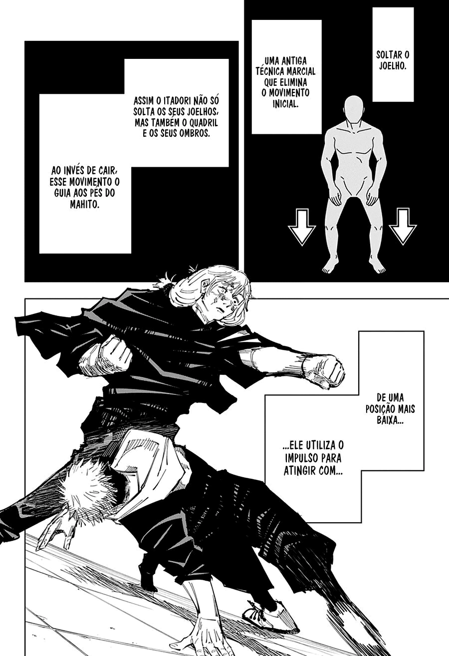 Read Jujutsu Kaisen BR Manga Online