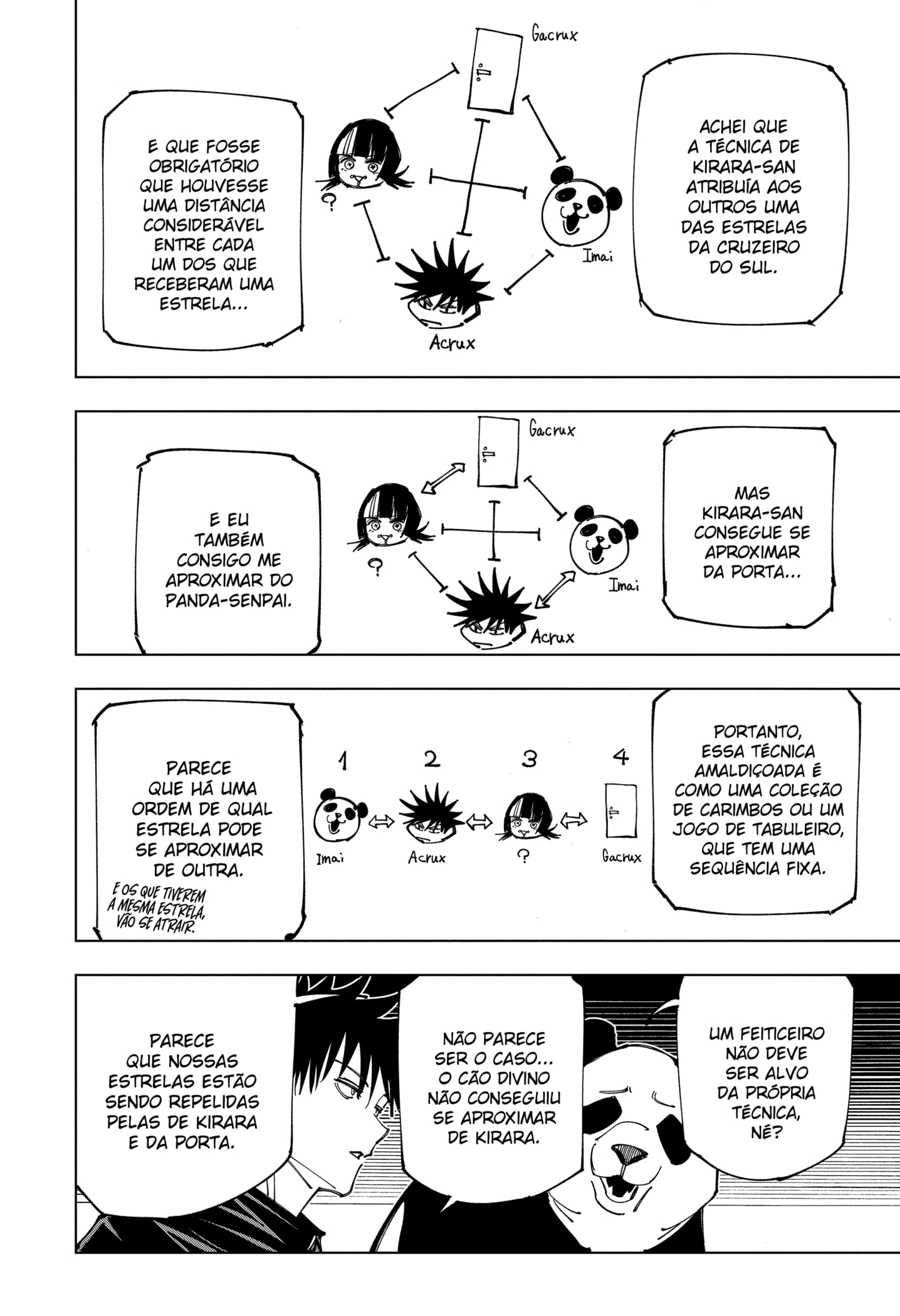 Read Jujutsu Kaisen BR Manga Online