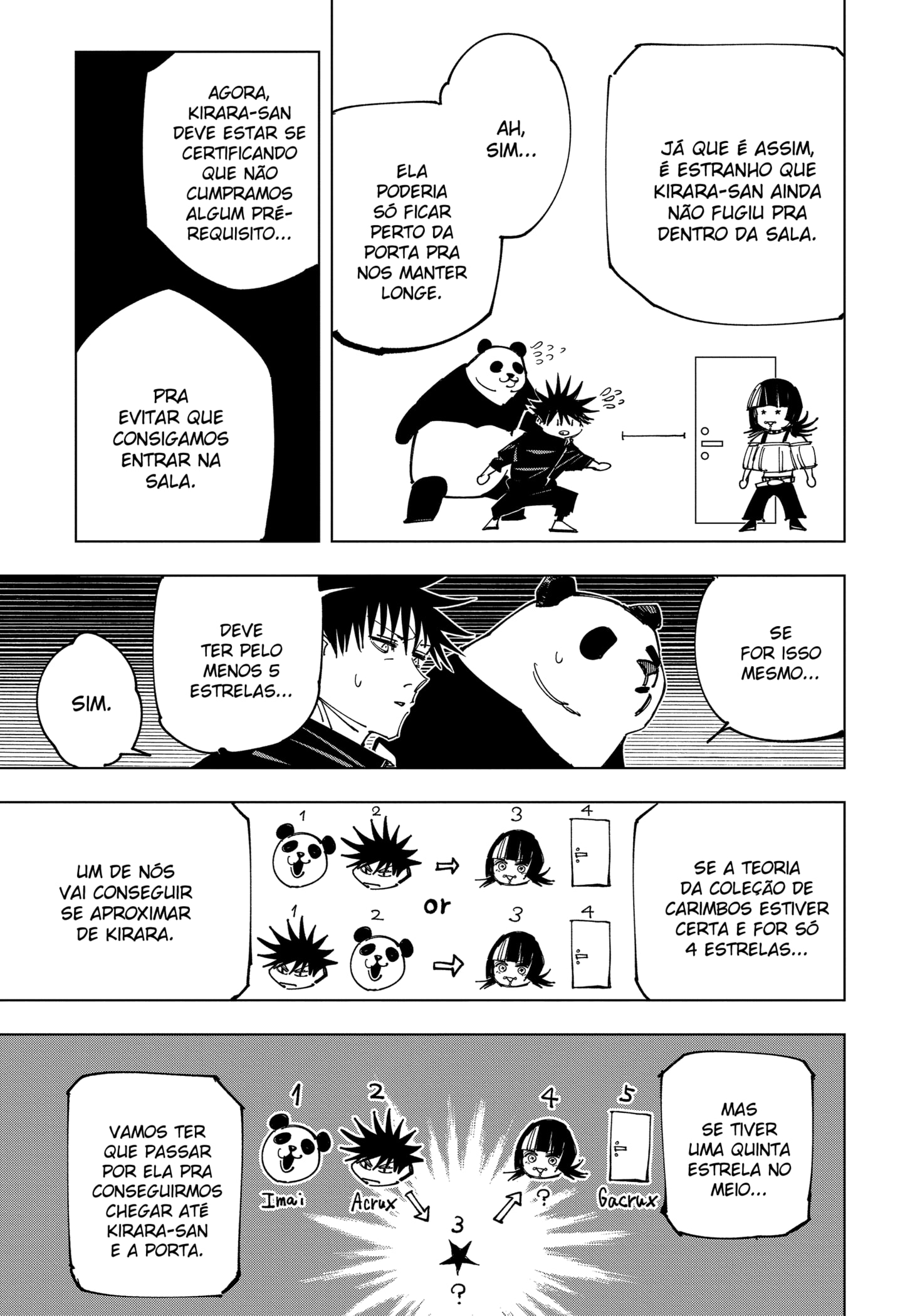 Read Jujutsu Kaisen BR Manga Online