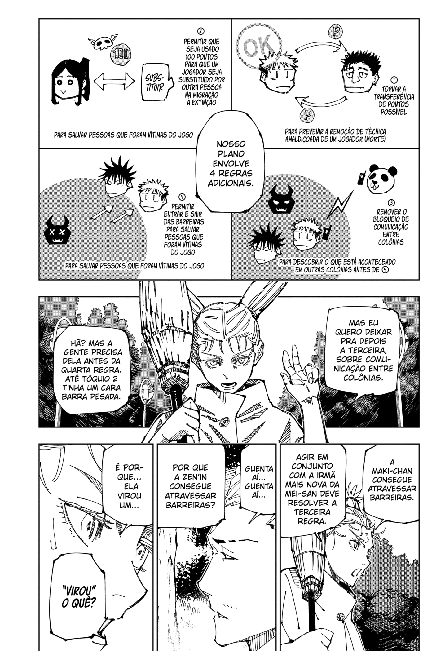 Read Jujutsu Kaisen BR Manga Online