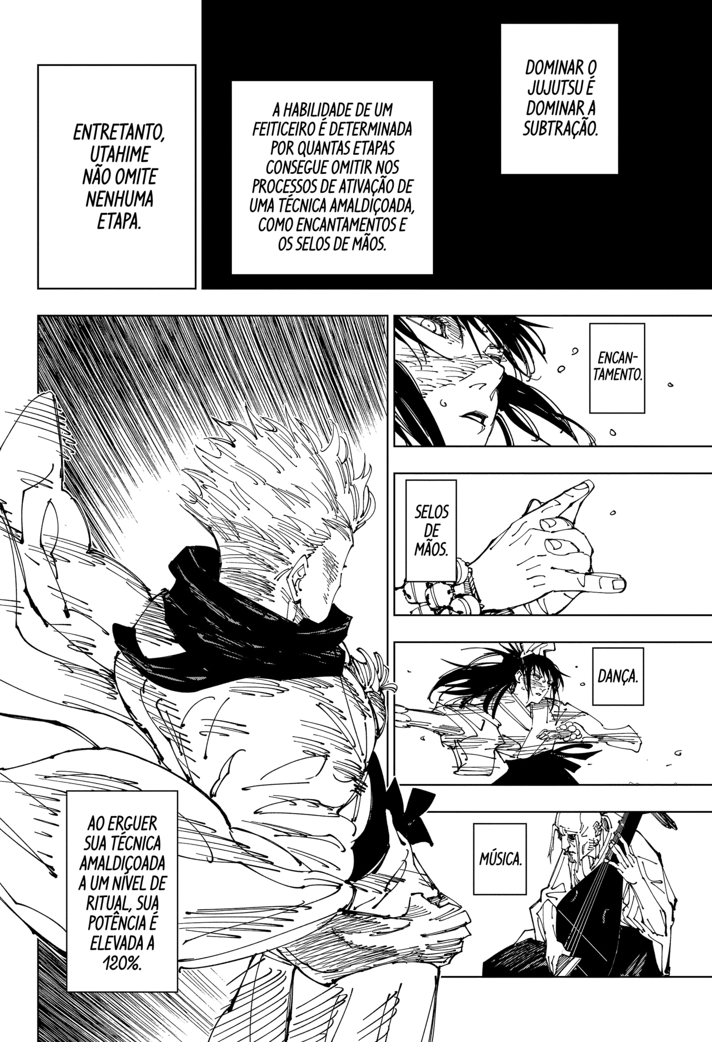 Read Jujutsu Kaisen BR Manga Online