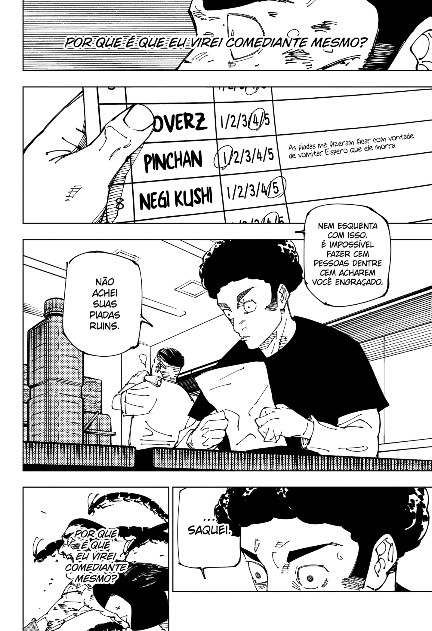 Read Jujutsu Kaisen BR Manga Online