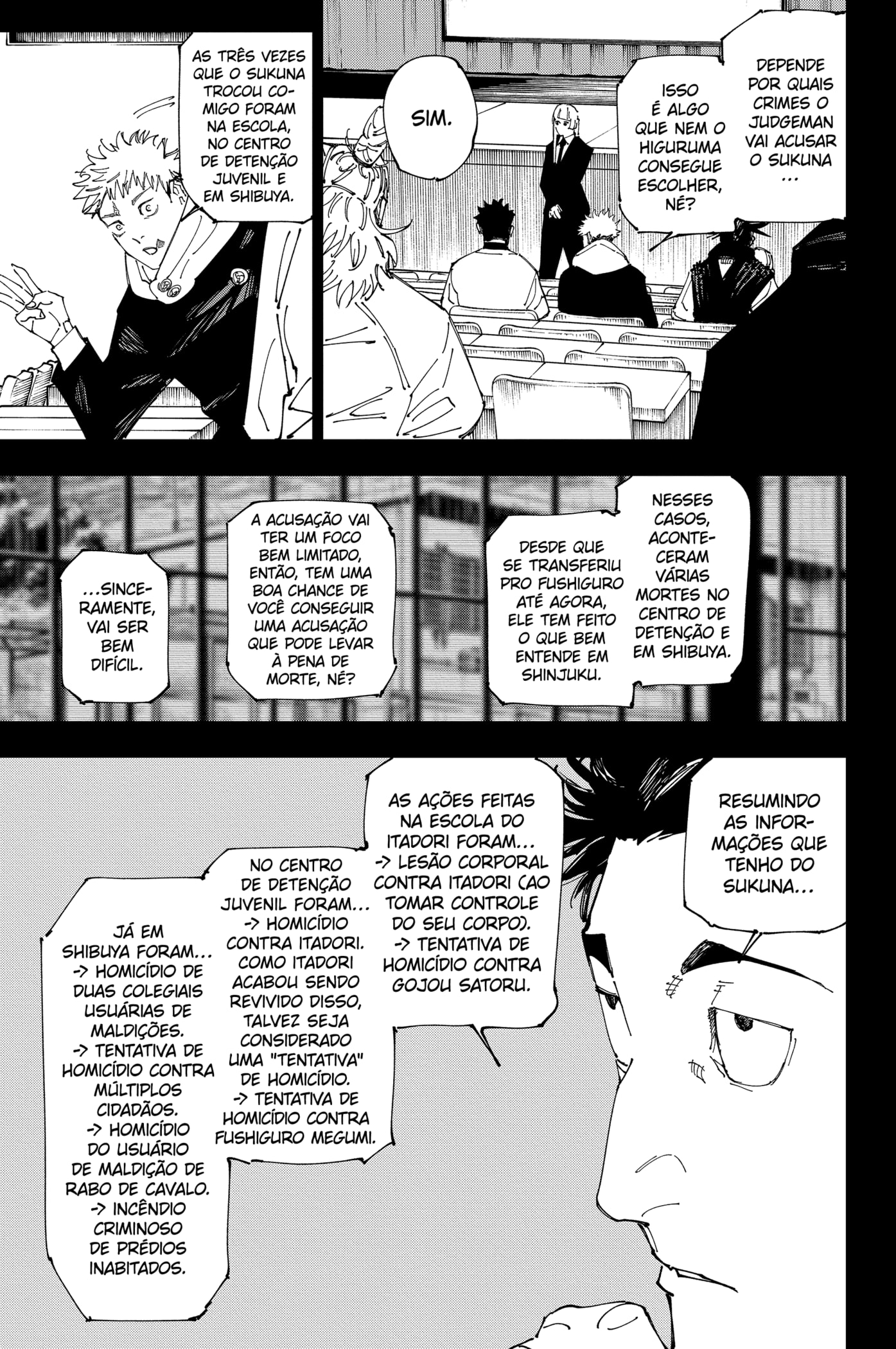 Read Jujutsu Kaisen BR Manga Online