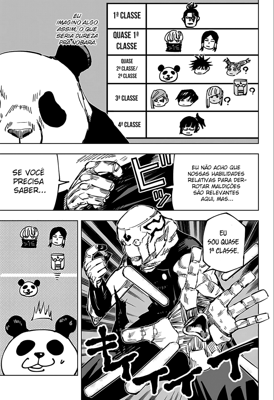Read Jujutsu Kaisen BR Manga Online