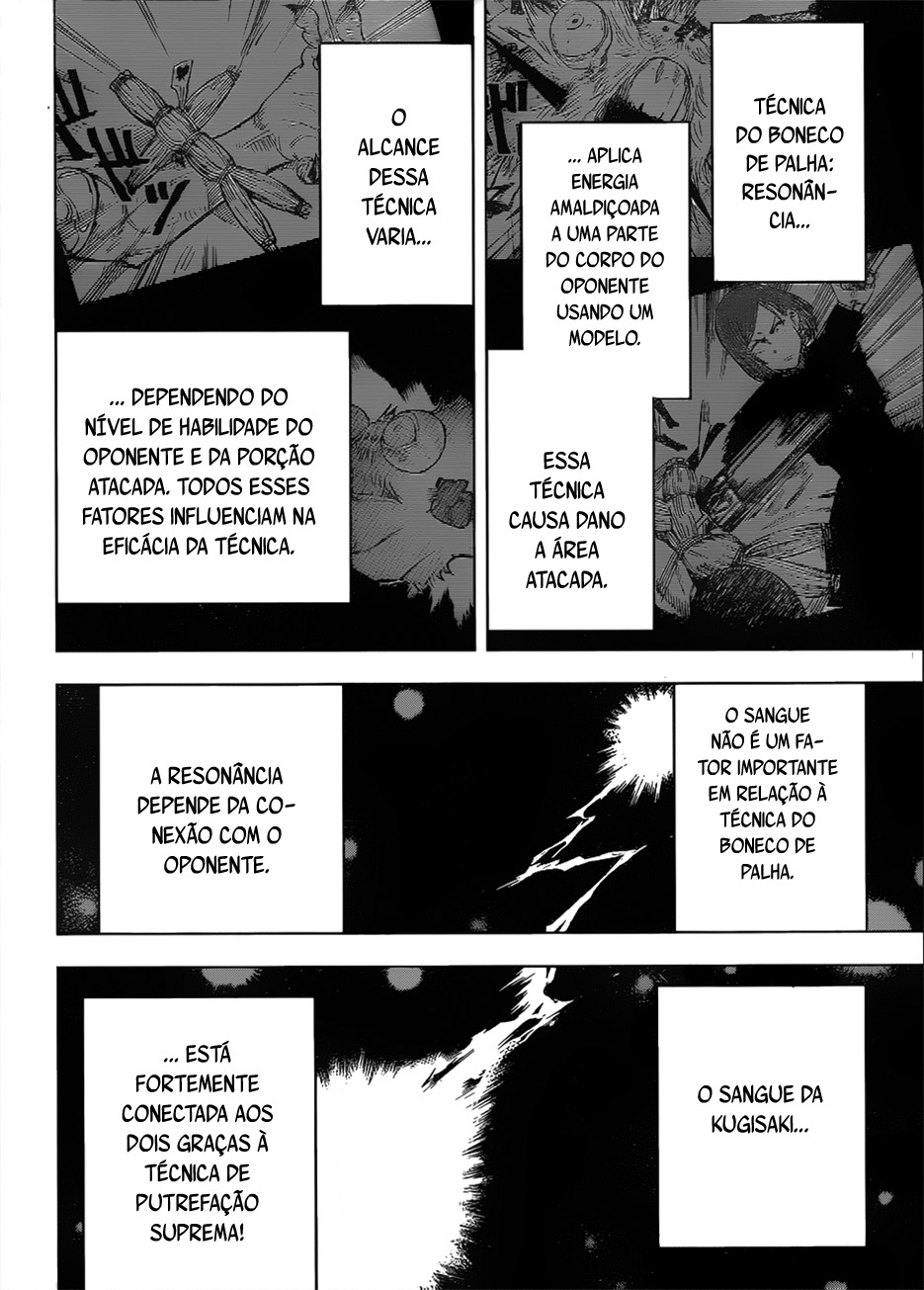 Read Jujutsu Kaisen BR Manga Online