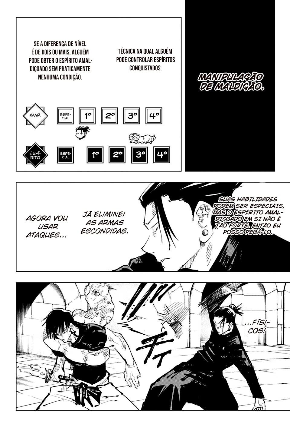 Read Jujutsu Kaisen BR Manga Online