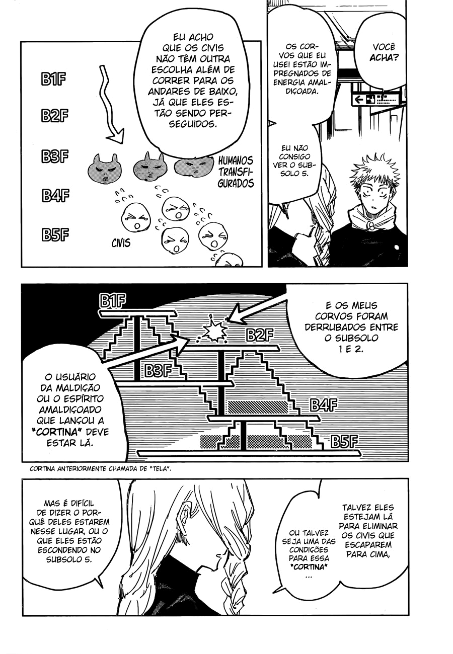 Read Jujutsu Kaisen BR Manga Online