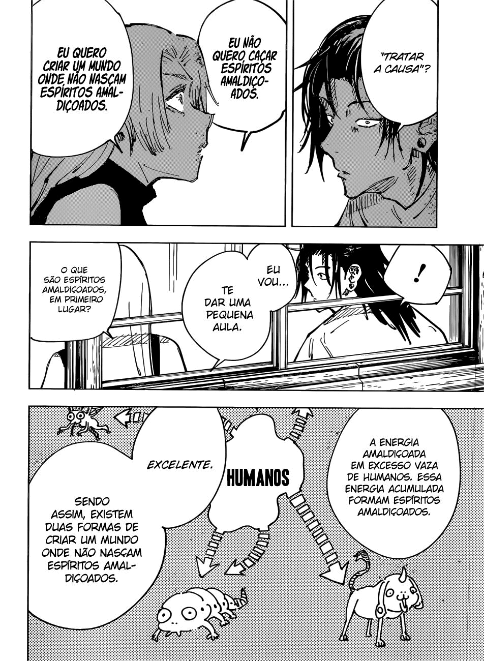 Read Jujutsu Kaisen BR Manga Online