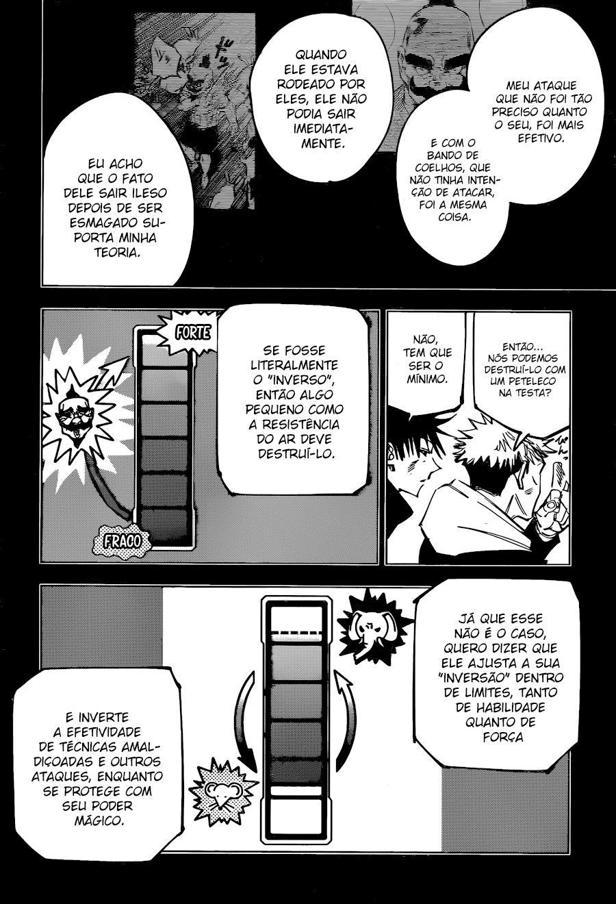 Read Jujutsu Kaisen BR Manga Online