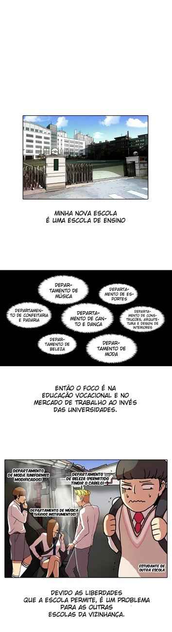 Read Lookism BR Manga Online