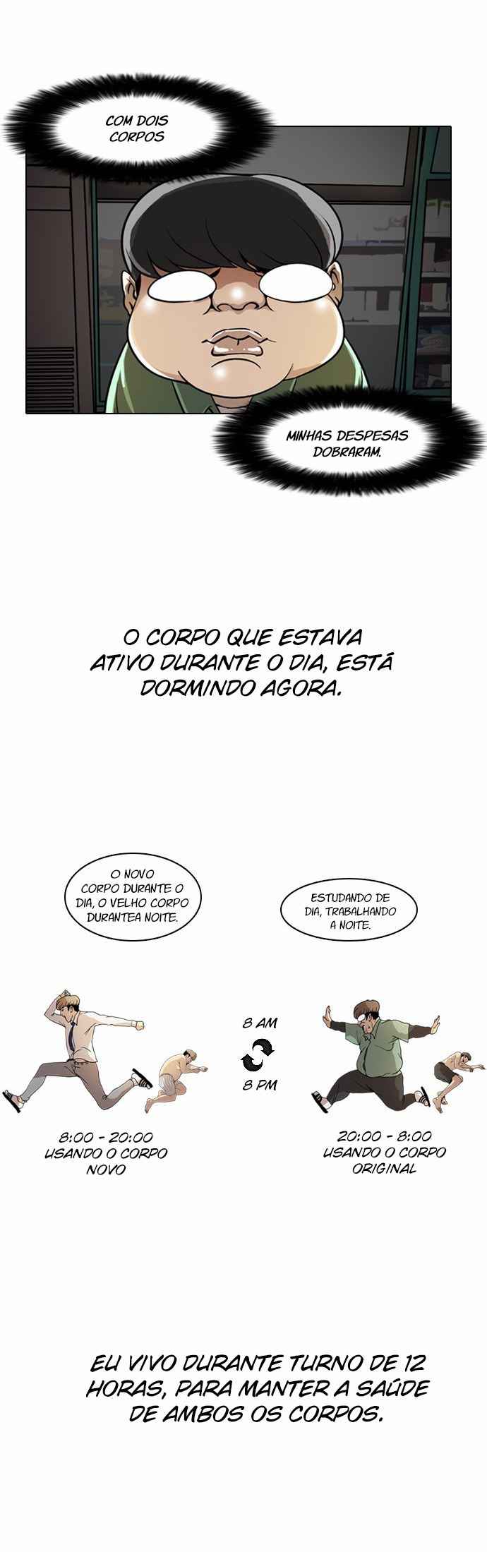 Read Lookism BR Manga Online