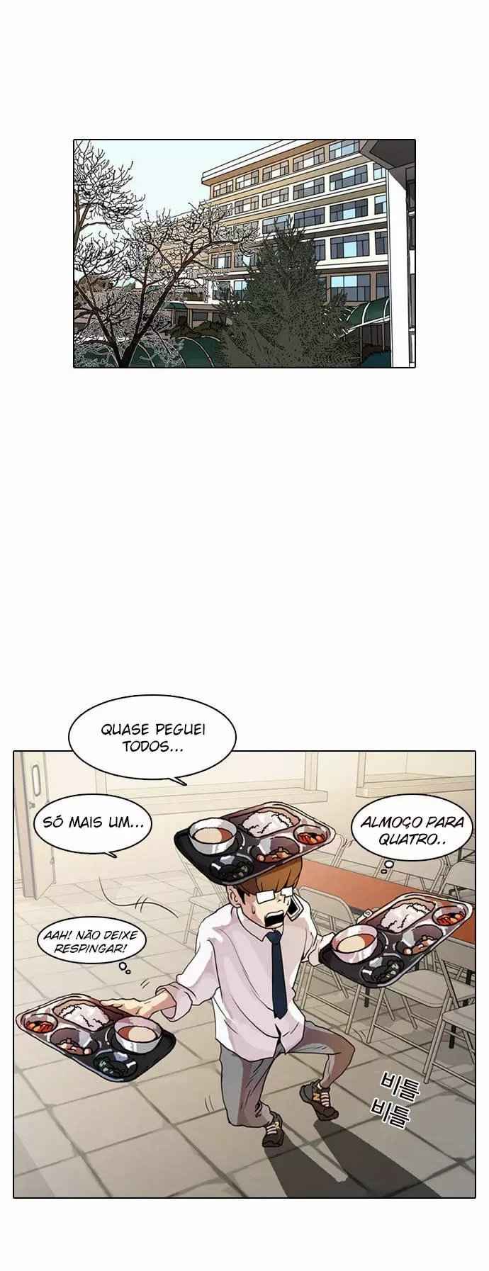Read Lookism BR Manga Online