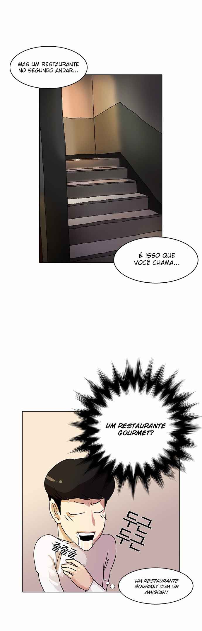 Read Lookism BR Manga Online