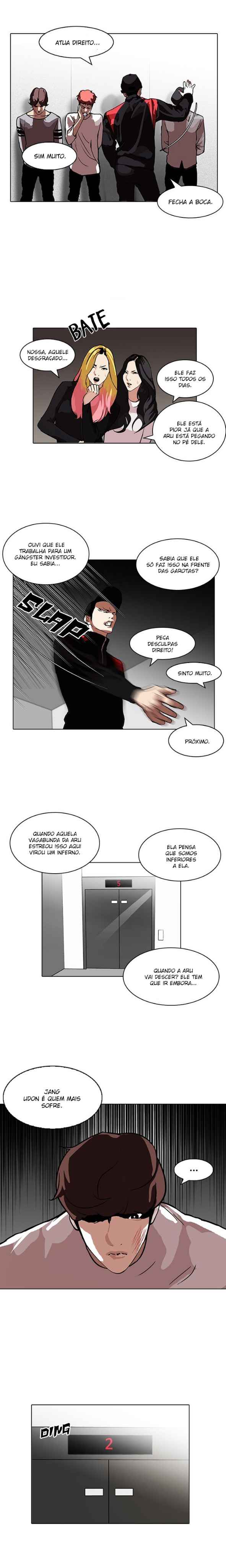 Read Lookism BR Manga Online