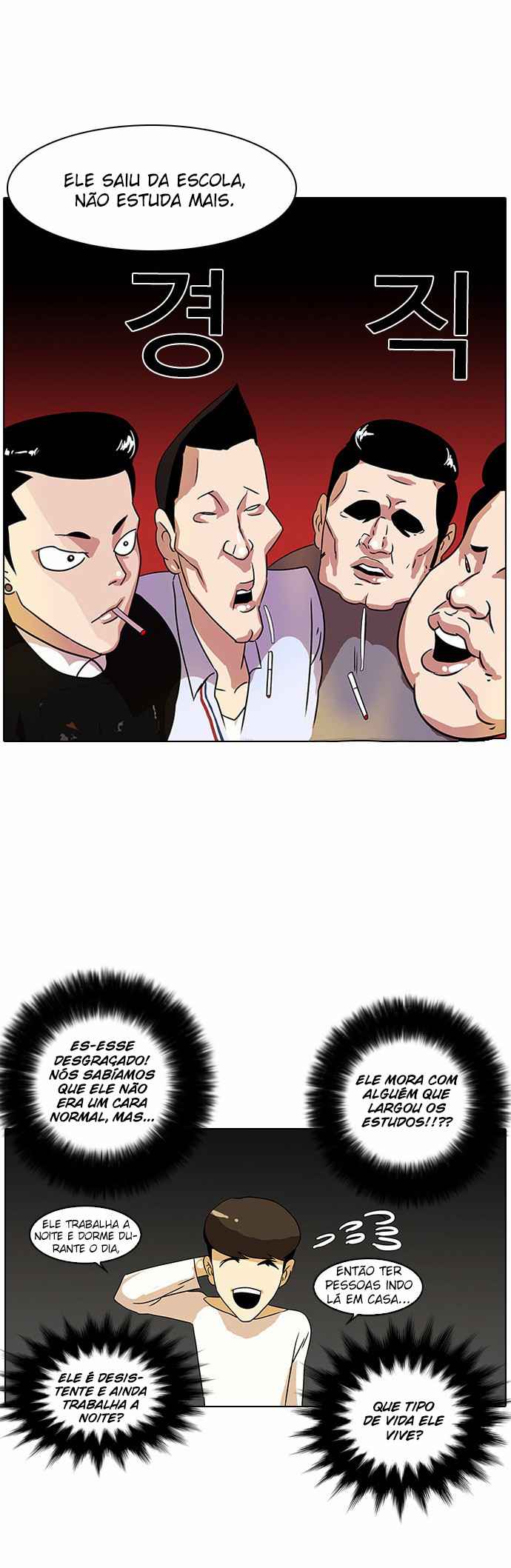 Read Lookism BR Manga Online