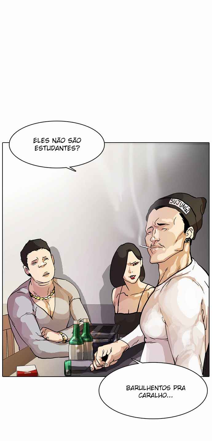 Read Lookism BR Manga Online