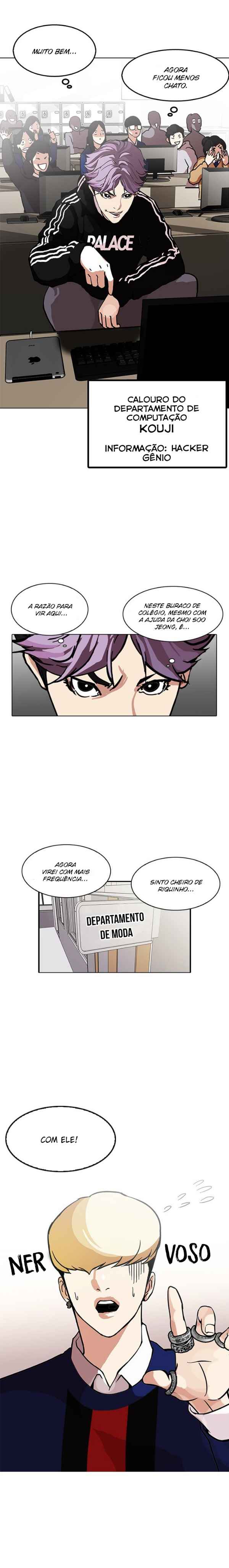 Read Lookism BR Manga Online