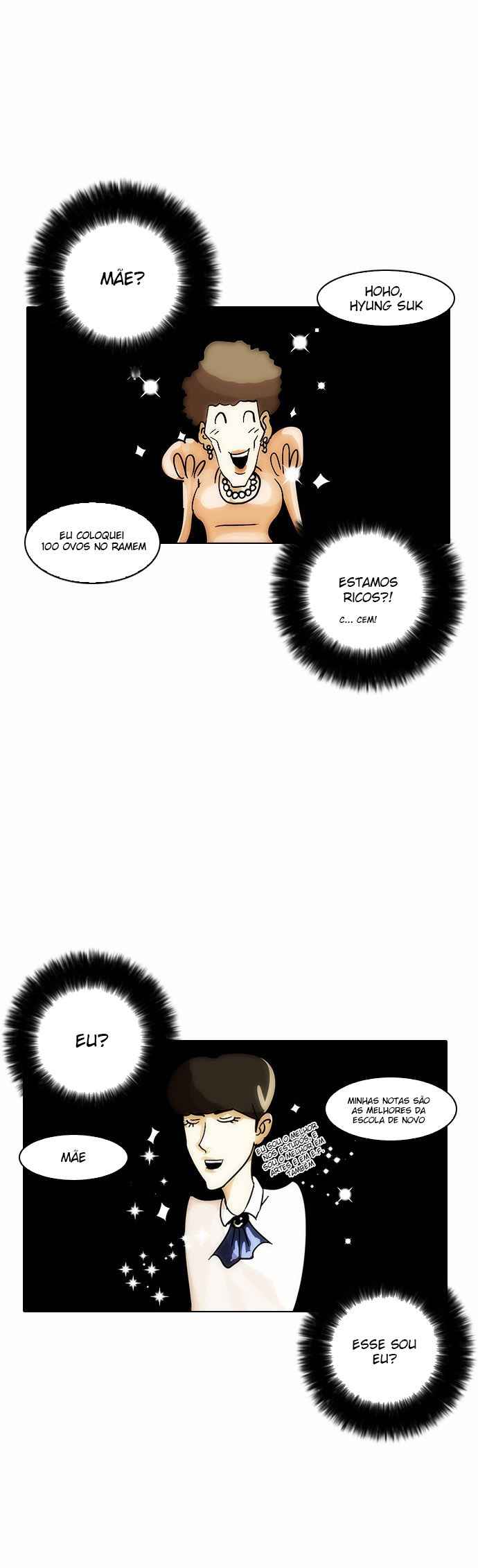 Read Lookism BR Manga Online