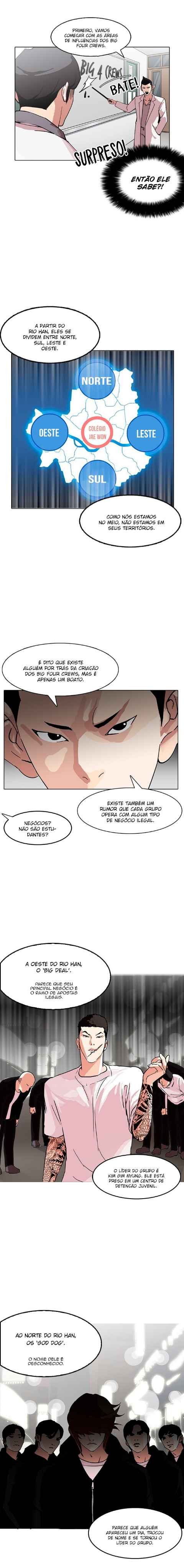Read Lookism BR Manga Online