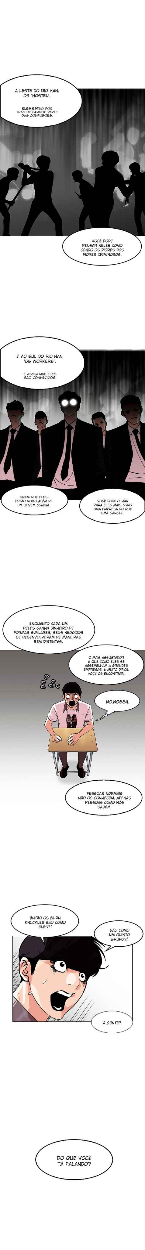 Read Lookism BR Manga Online