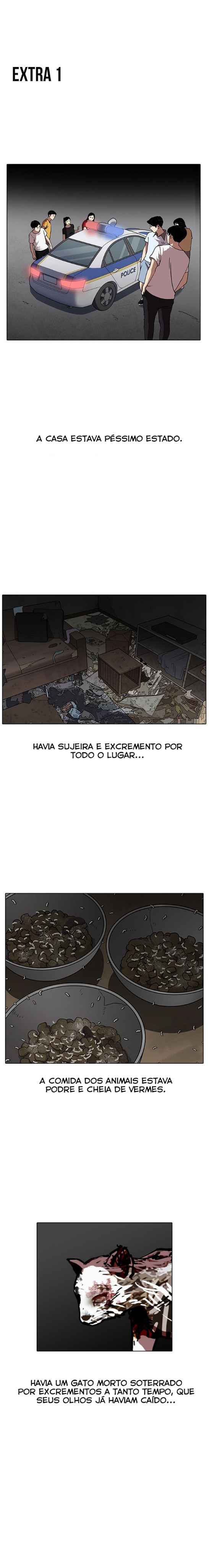 Read Lookism BR Manga Online
