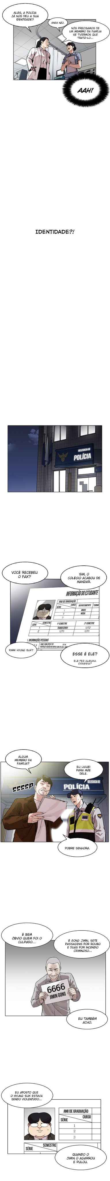 Read Lookism BR Manga Online