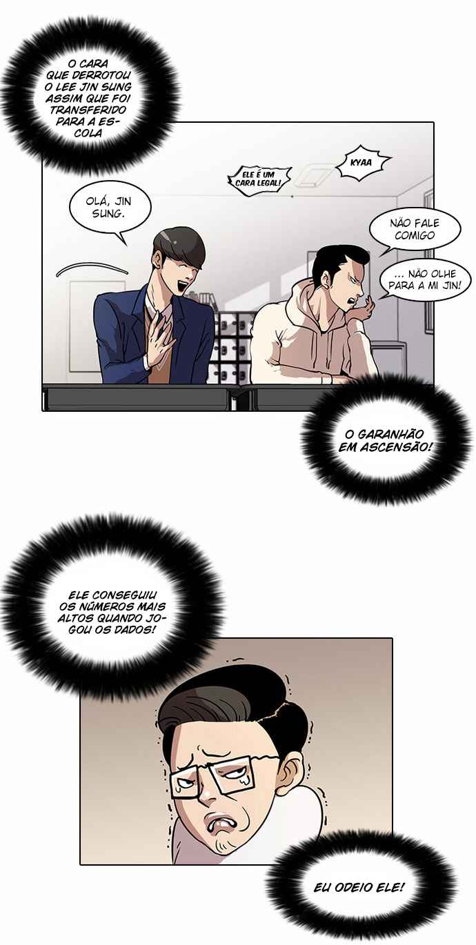 Read Lookism BR Manga Online